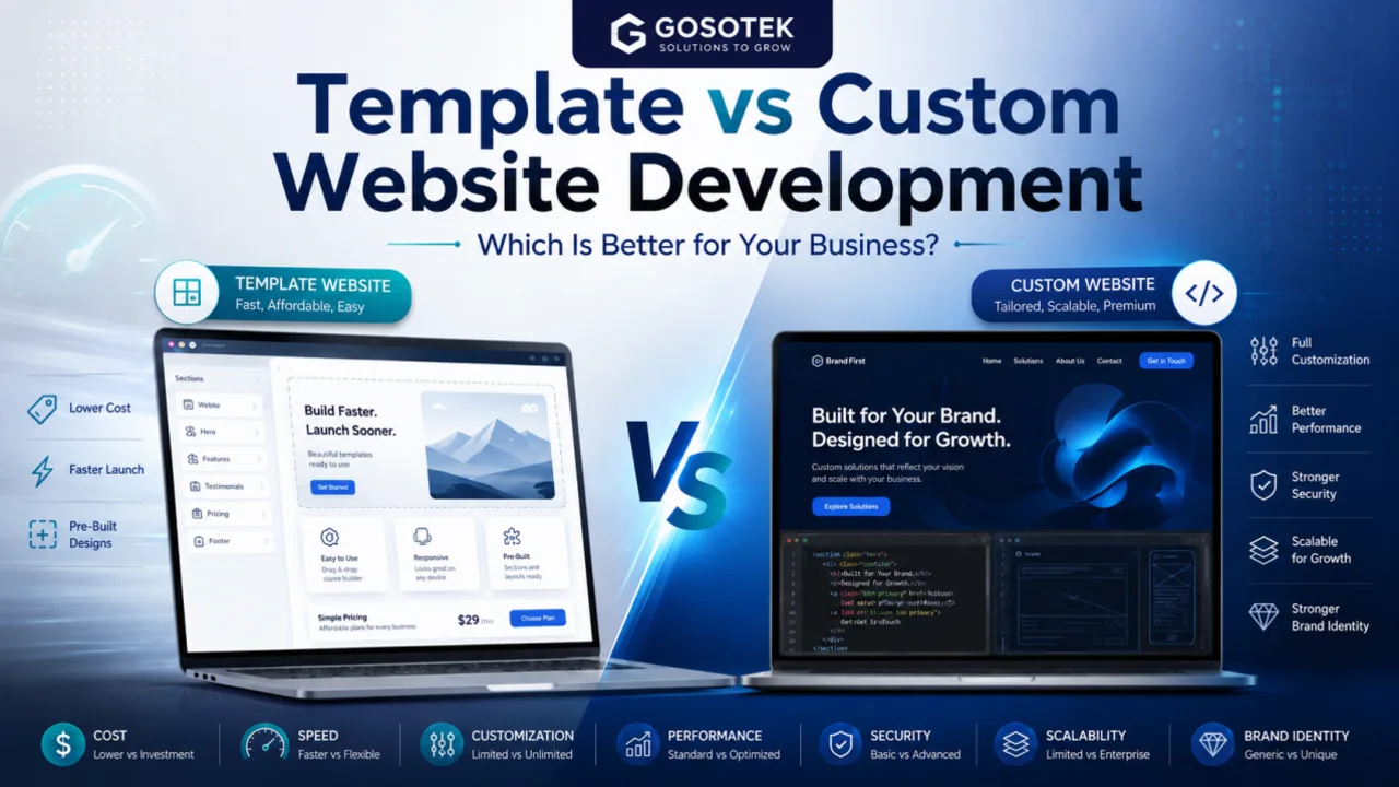 Template vs Custom Website Development: Which Approach Fits Your Business?