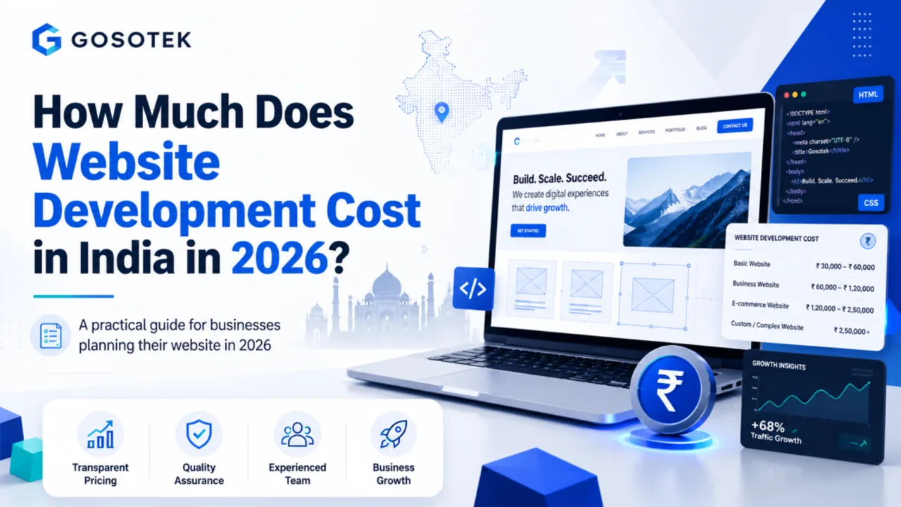 How Much Does Website Development Cost in India in 2026?